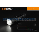 Lanterna AceBeam L17