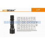 Lanterna AceBeam L17