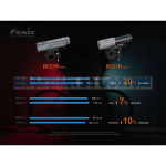 Lanterna Fenix BC21R V3.0