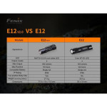 Lanterna Fenix E12 V2.0