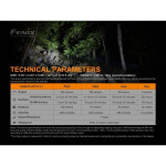 Lanterna Fenix E20 V2.0