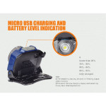 Lanterna Fenix HL40R