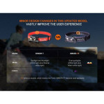 Lanterna Fenix HM65R-DT
