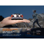 Lanterna Fenix HM65R-DT