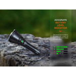 Lanterna Fenix HT18R