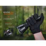 Lanterna Fenix HT18R