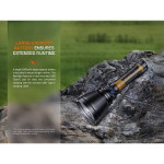 Lanterna Fenix HT18R