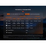 Lanterna Fenix LD30R