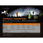 Lanterna Fenix LR35R