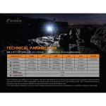 Lanterna Fenix PD35 V3.0