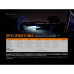 Lanterna Fenix PD36R