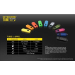 Lanterna Nitecore Tube V2.0