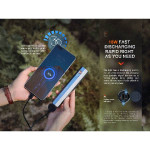 Lanterna Fenix E-CP