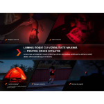 Lanterna Fenix E-SPARK