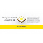 Lanterna Nitecore MT2A Pro