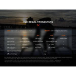 Lanterna Fenix BC15R