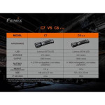 Lanterna Fenix C7