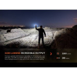 Lanterna Fenix E35R