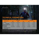 Lanterna Fenix HL18R-T