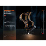 Lanterna Fenix HM61R V2.0