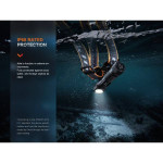 Lanterna Fenix HM61R V2.0