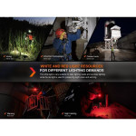 Lanterna Fenix HM61R V2.0