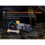 Lanterna Fenix HP30R V2.0