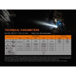 Lanterna Fenix LD22 V2.0