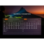 Lanterna Fenix LR40R V2.0