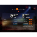 Lanterna Fenix LR40R V2.0