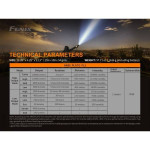 Lanterna Fenix LR80R