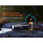 Lanterna Fenix PD25R