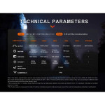 Lanterna Fenix PD40R V3.0