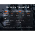 Lanterna Fenix TK11R