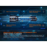 Lanterna Fenix TK11R