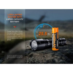 Lanterna Fenix TK11R