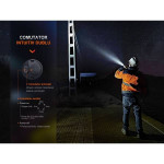 Lanterna Fenix WF26R