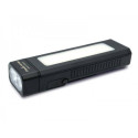 Lanterna Fenix WT16R