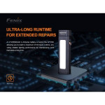 Lanterna Fenix WT16R