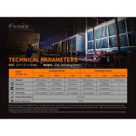 Lanterna Fenix WT16R