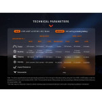 Lanterna Fenix LD12R