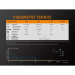 Lanterna Fenix LD02 V2.0