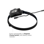 Lanterna Led Lenser HF4R Core