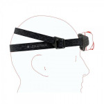 Lanterna Led Lenser HF6R Core