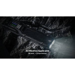 Lanterna Nitecore EDC25