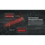 Lanterna Nitecore EDC25