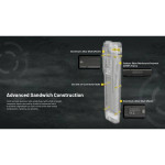 Lanterna Nitecore EDC25