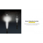 Lanterna Nitecore EDC33