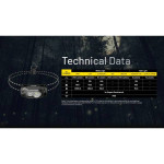 Lanterna Nitecore HA11