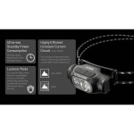 Lanterna Nitecore HA11